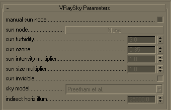 [VRaySky parameters]